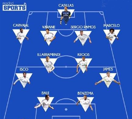 足球战术的新趋势：全能化（足球战术新风向：多面手化）